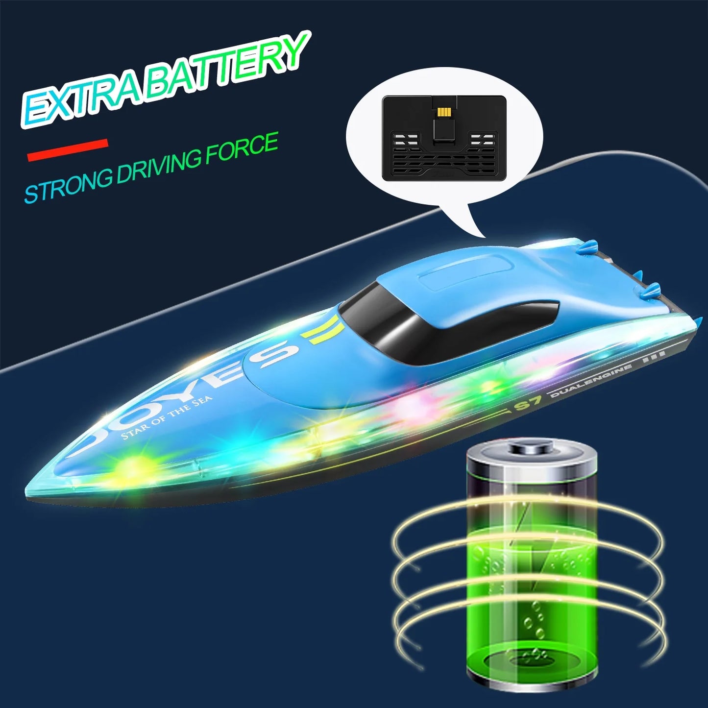 Jiakora RC Boat with LED Lights for Adults & Kids, 2.4G Remote Control Racing Boats for Pools and Lakes, Waterproof with 2 Rechargeable Battery, Capsize Recovery, Water Toy Gifts for 6+ Boys Girls