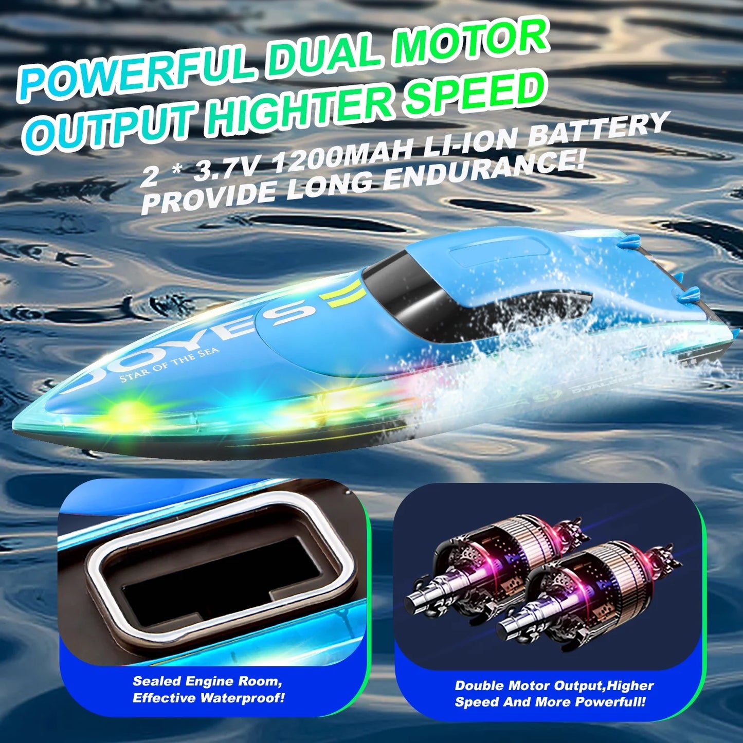 Jiakora RC Boat with LED Lights for Adults & Kids, 2.4G Remote Control Racing Boats for Pools and Lakes, Waterproof with 2 Rechargeable Battery, Capsize Recovery, Water Toy Gifts for 6+ Boys Girls