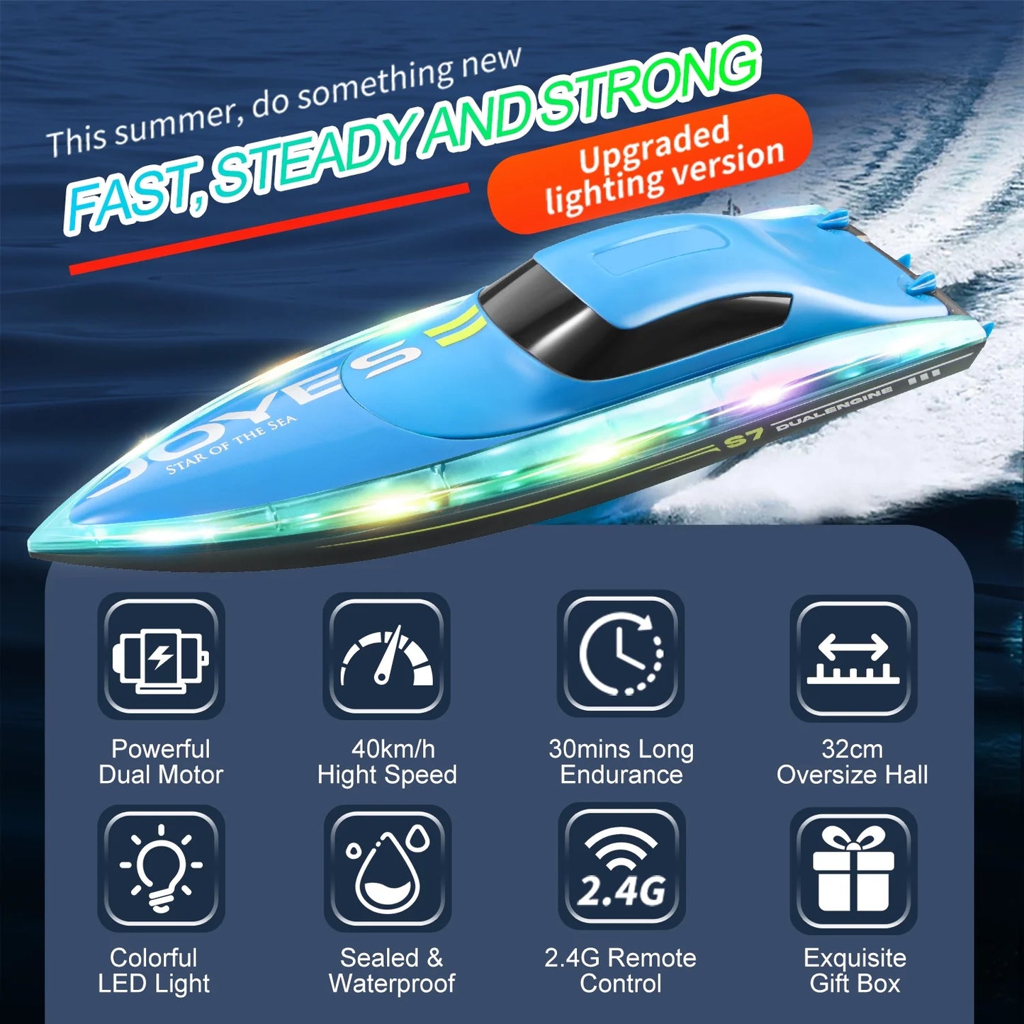 Jiakora RC Boat with LED Lights for Adults & Kids, 2.4G Remote Control Racing Boats for Pools and Lakes, Waterproof with 2 Rechargeable Battery, Capsize Recovery, Water Toy Gifts for 6+ Boys Girls